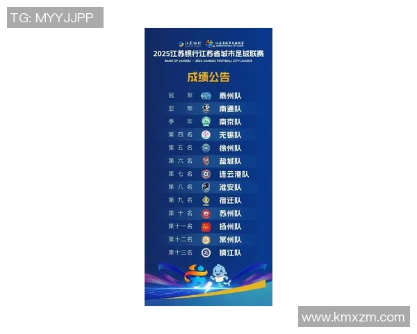 南京足球队荣登全国足球比赛经验排行榜第四名引发热议