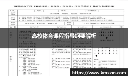 高校体育课程指导纲要解析